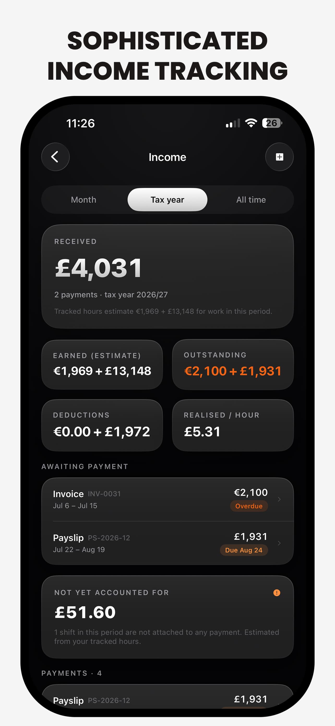 Income — estimated from the hours actually recorded, with per-kind rates.