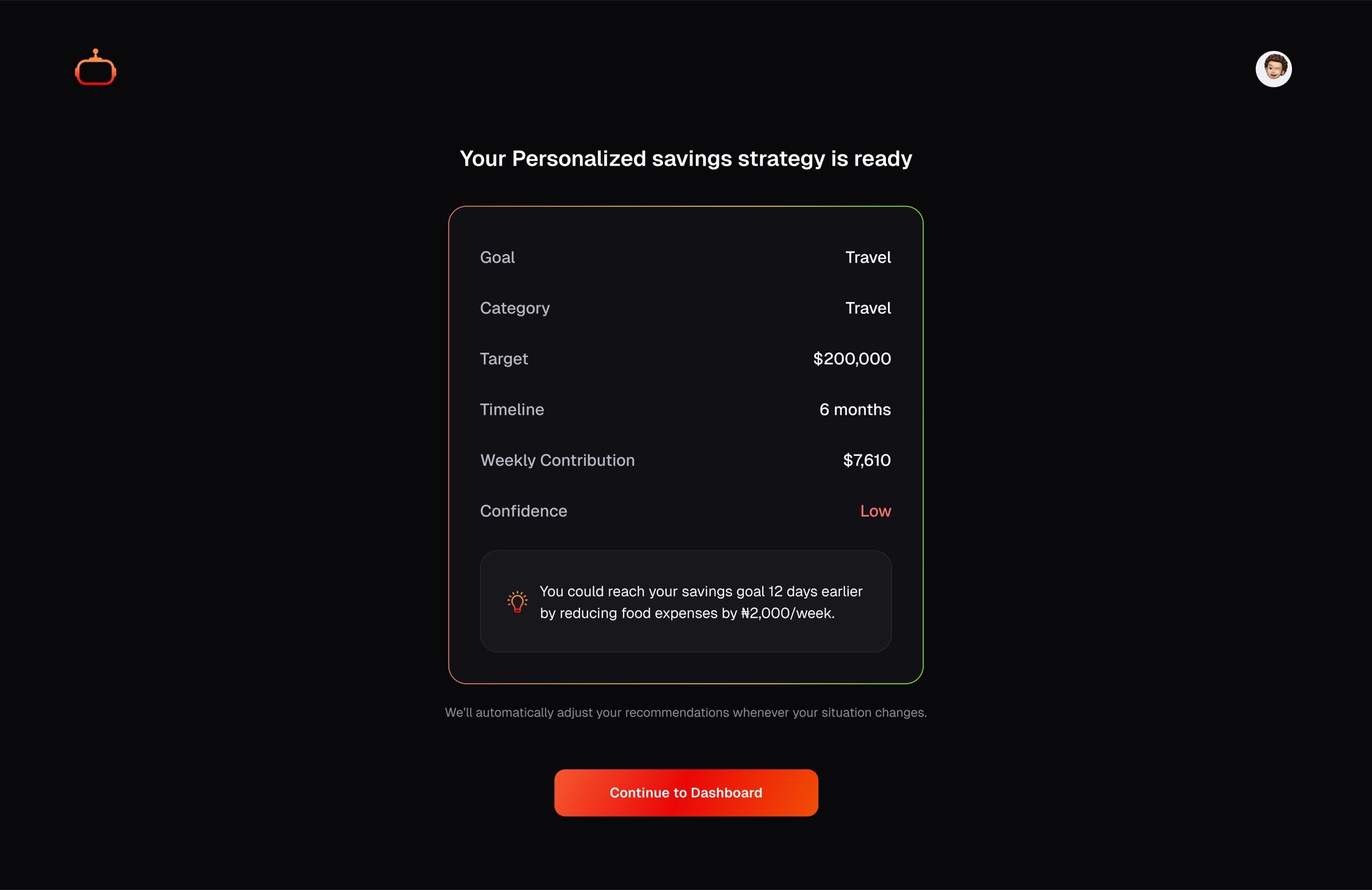 A live example: target, progress, and a computed monthly contribution shown before the user commits.