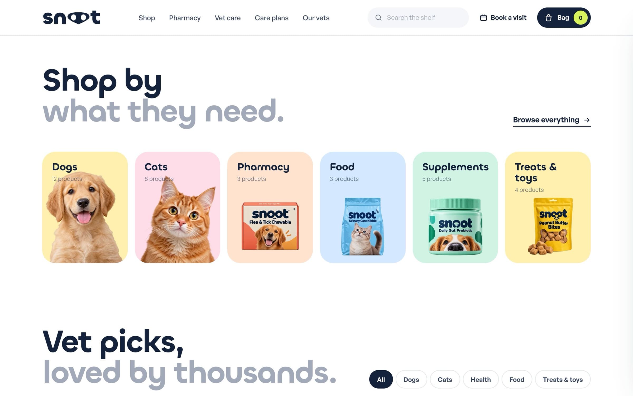Shop by category
